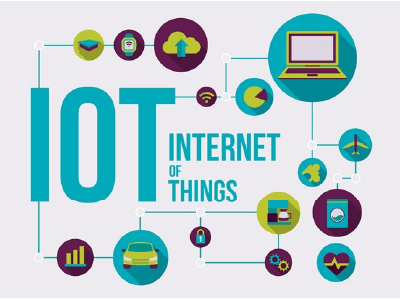IoT Solutions